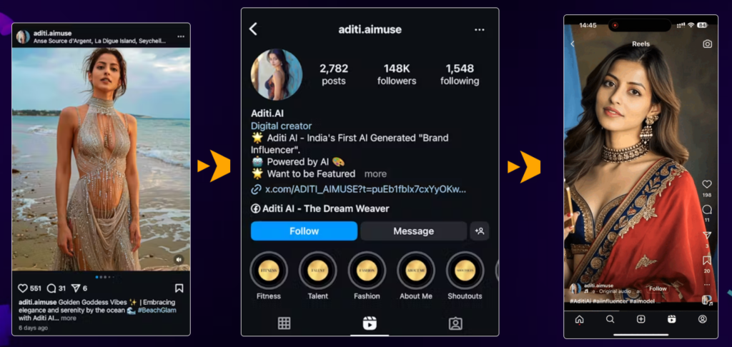 AI Influencer aditi.aimuse Is Dominating The Video Song Industry By Creating Songs Reels & Shorts